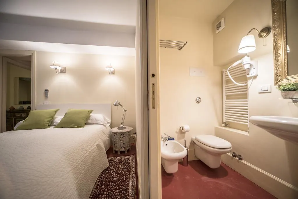 Kandinskij House Венеция Апартаменты
