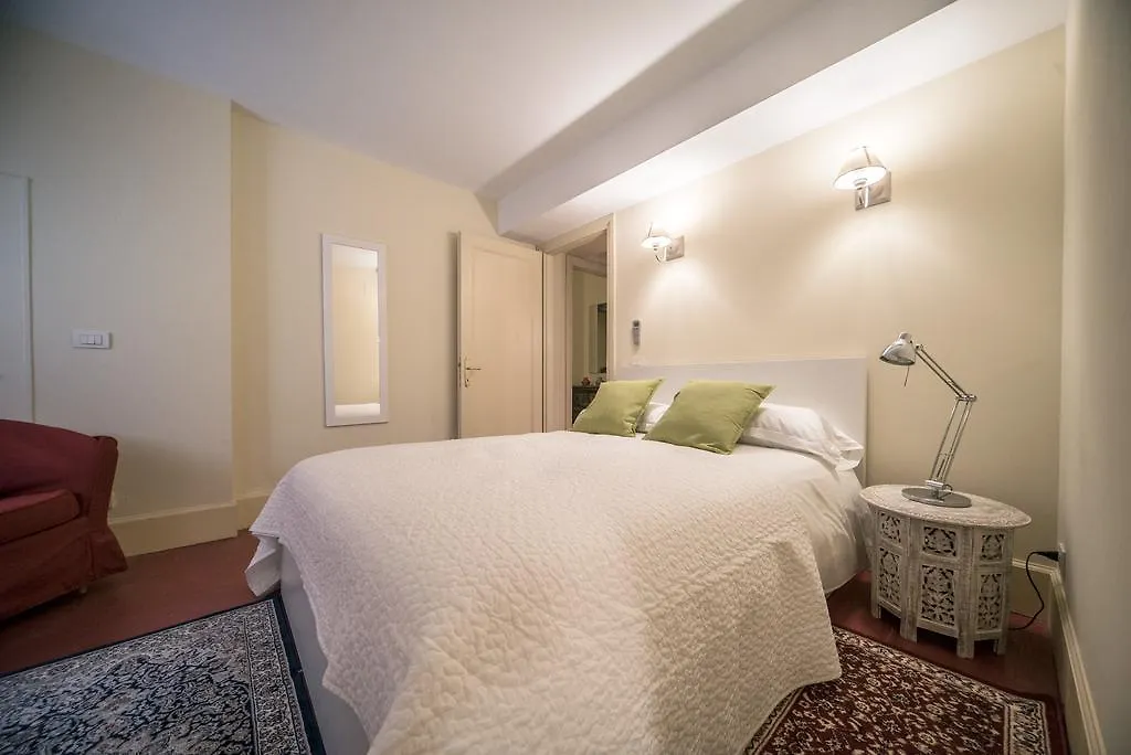 Апартаменты Kandinskij House Венеция